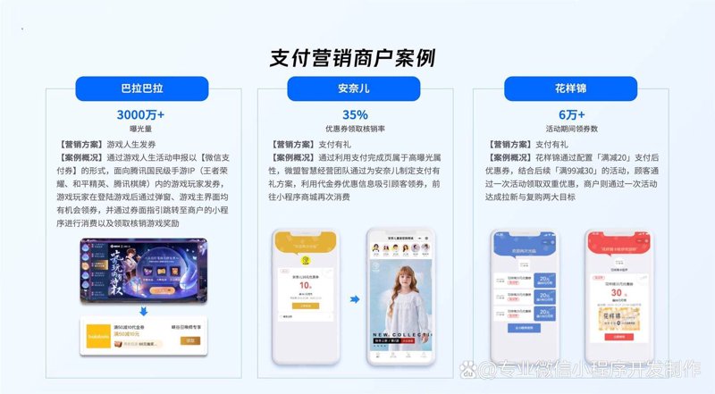 淮安网站建设：助力企业驶向数字化快车道